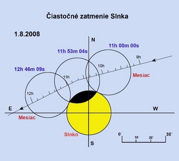 10383478-zatmenie-slnka